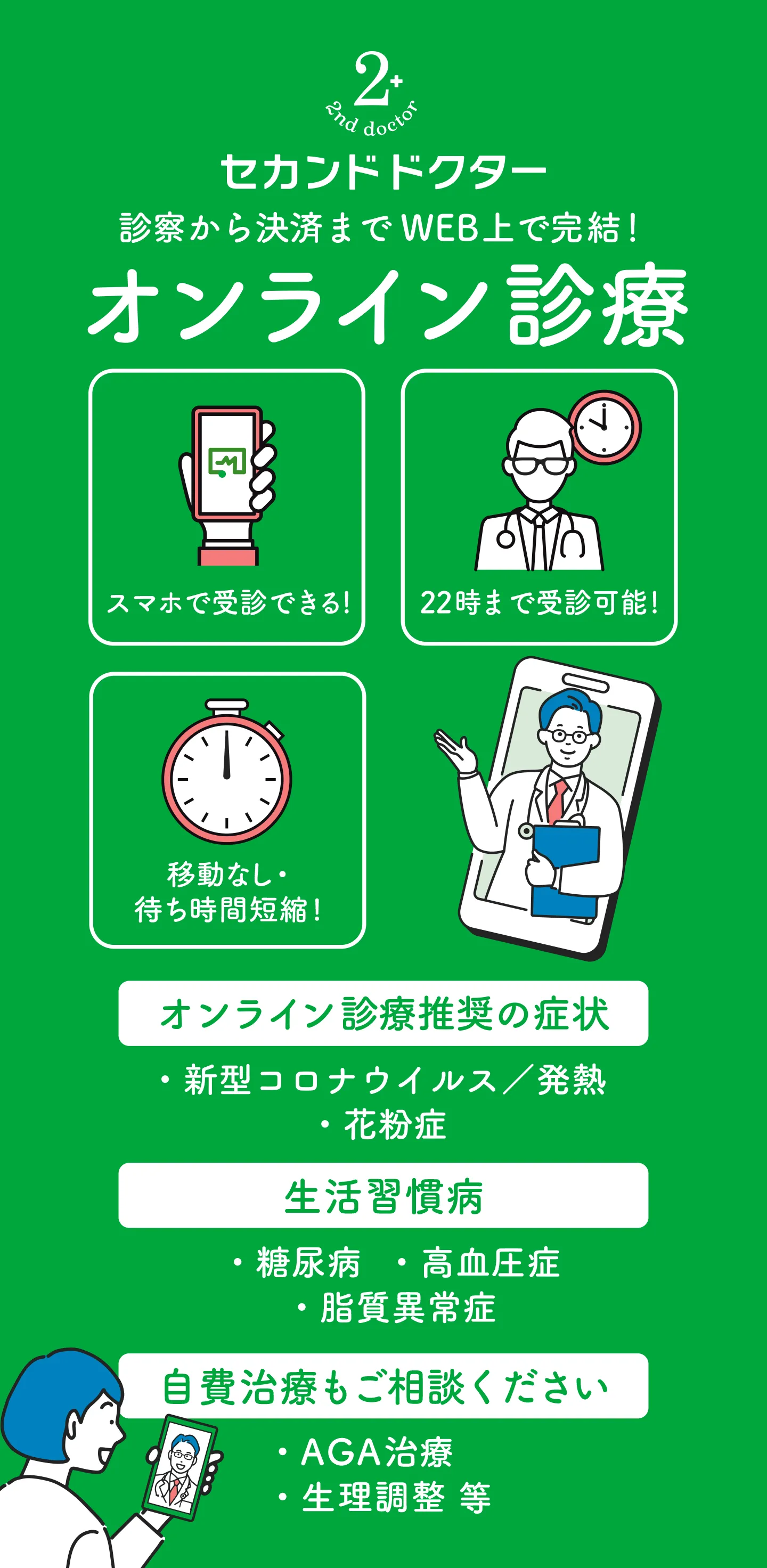 オンライン診療 セカンドドクター トップイメージ